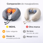 Masajeador De Cuello Con Calor Y Amasado Profundo Recargable USB FK17-MD-9838 - Imagen 3