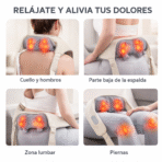 Masajeador de Cuello y Hombros con Calor 4D Inalámbrico Ajustable FK17-MD106 - Imagen 2