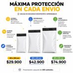 Bolsas de Seguridad para Envíos – Paquetes x100 Unidades - Imagen 2